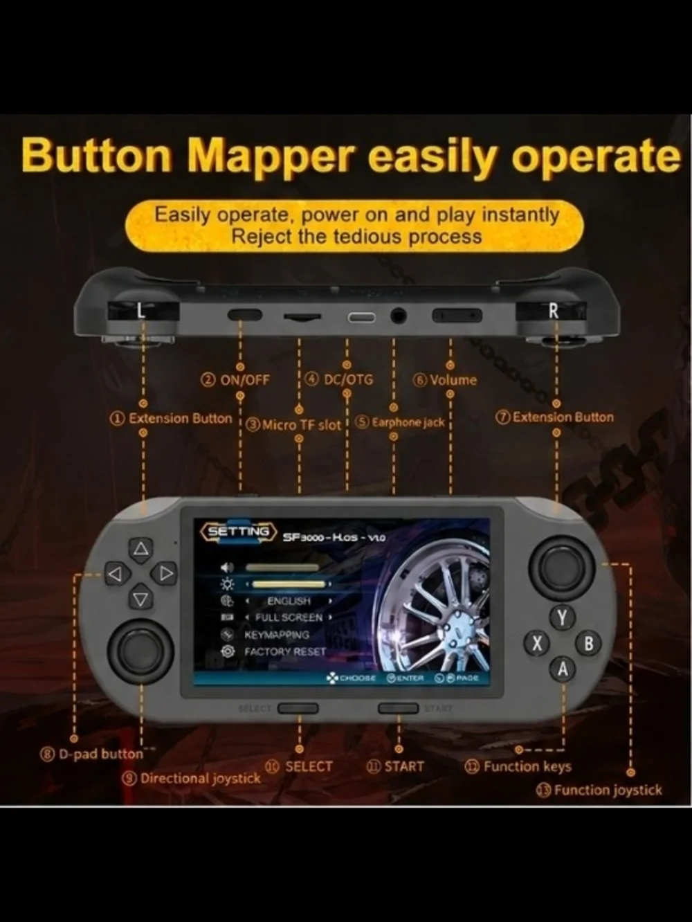 Handheld Retro Gaming Device 20,000+ Games 4.5